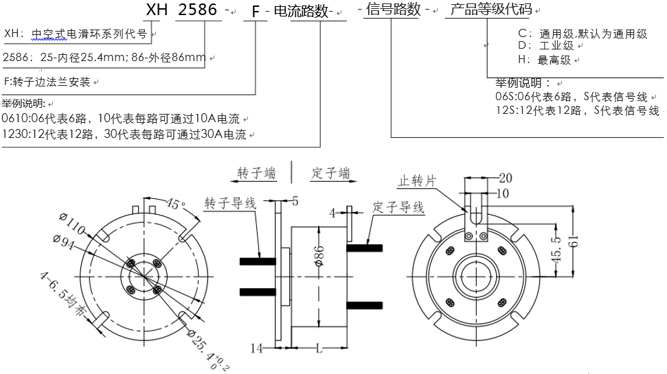过孔滑环
