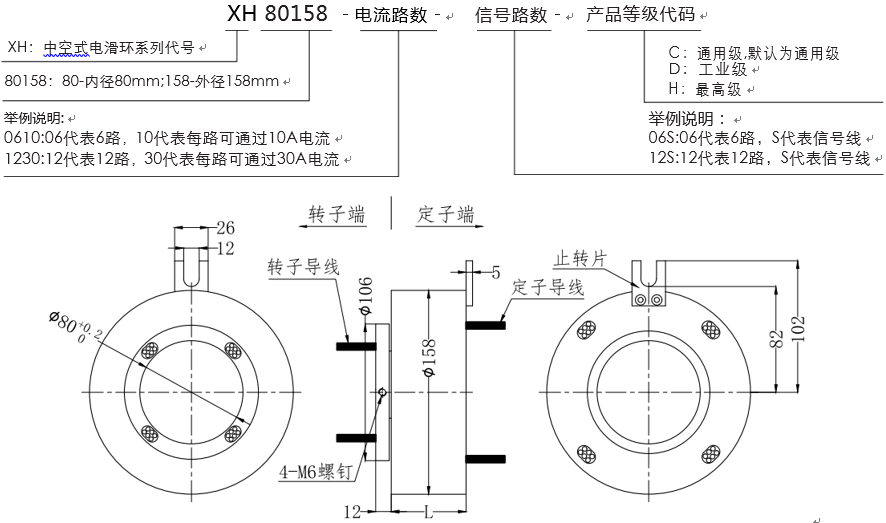 精密过孔滑环
